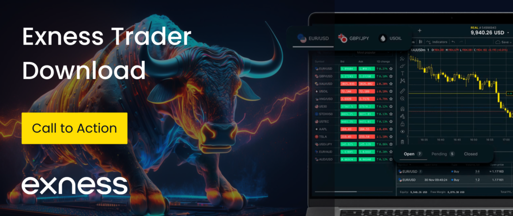 Exness MetaTrader 5 (MT5): Elevating Your Trading Experience